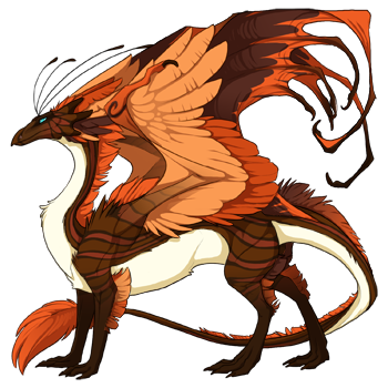 dragon?age=1&body=56&bodygene=22&breed=13&element=5&eyetype=0&gender=0&tert=1&tertgene=5&winggene=5&wings=48&auth=0ae16827b12b91adc05fed7712d01b3df6844bbb&dummyext=prev.png